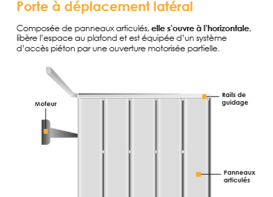 Porte de garage Couli’Rol